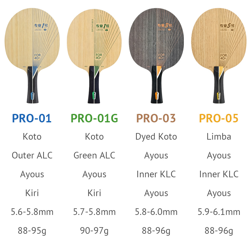YINHE PRO Series Table Tennis  - огляд і ціна Table Tennis Eleven