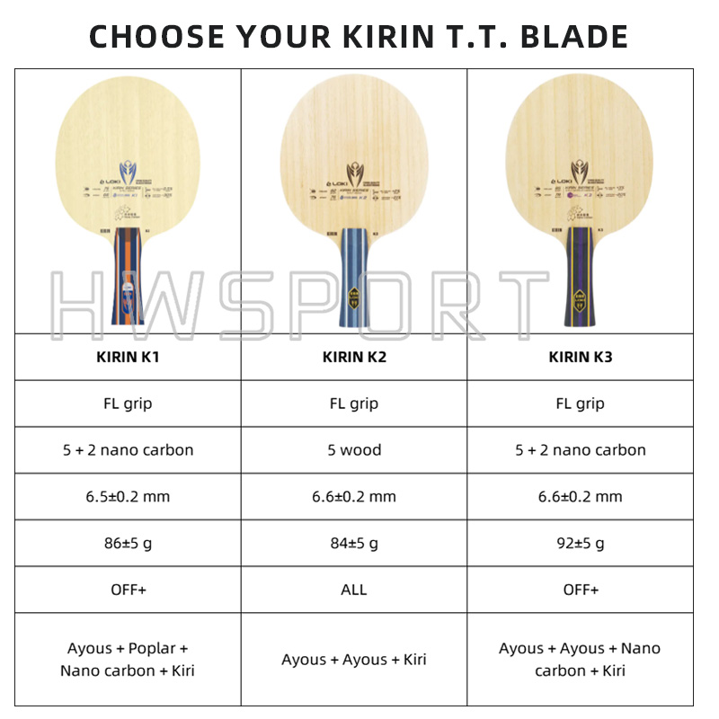 LOKI Kirin K1 K2 K3 Table Tenn - огляд і ціна Table Tennis Eleven
