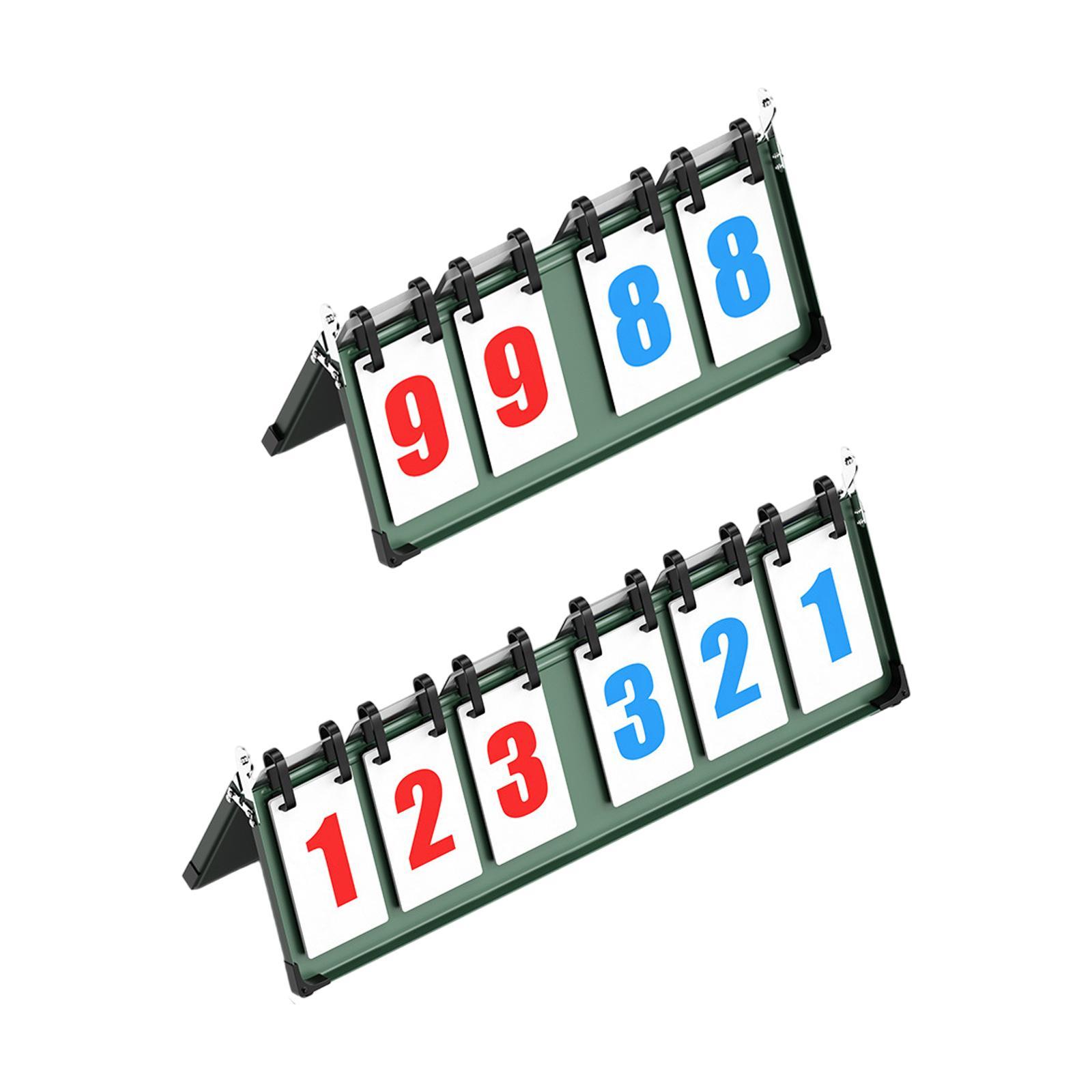 Team Flip Score Board Portable - огляд і ціна Table Tennis Scoring