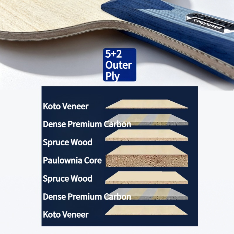 KASEED S211 King Power 7-Ply O - огляд і ціна Table Tennis Is Played With A