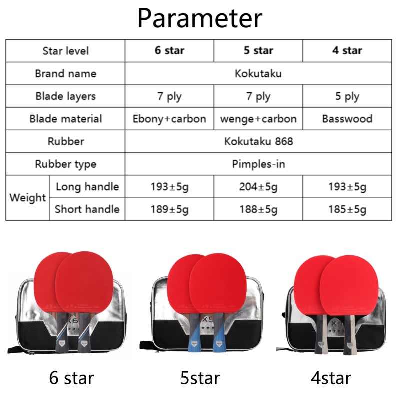 KOKUTAKU ITTF professional 4/5 - огляд і ціна Table Tennis Kit Bag